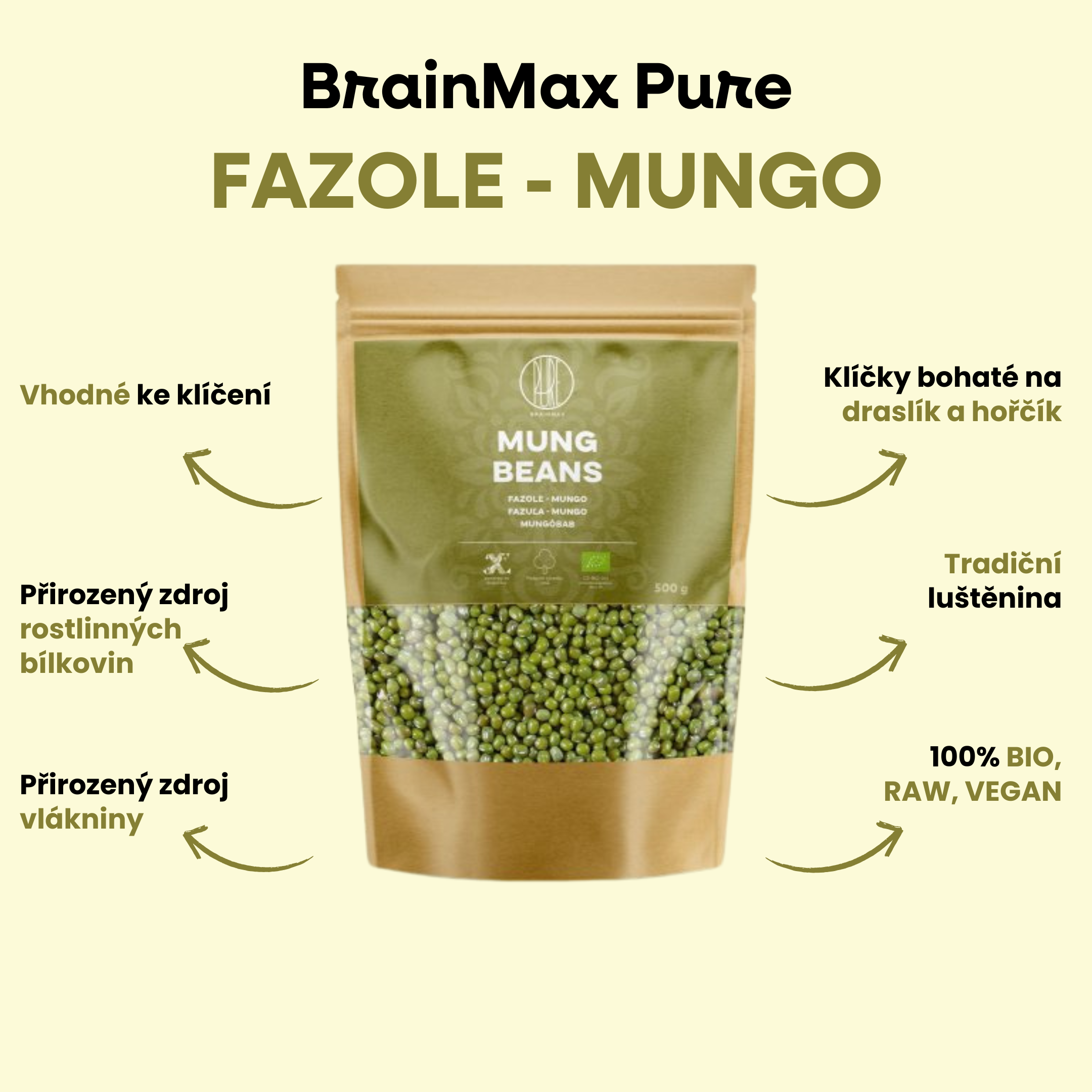 FAZOLE - MUNGO